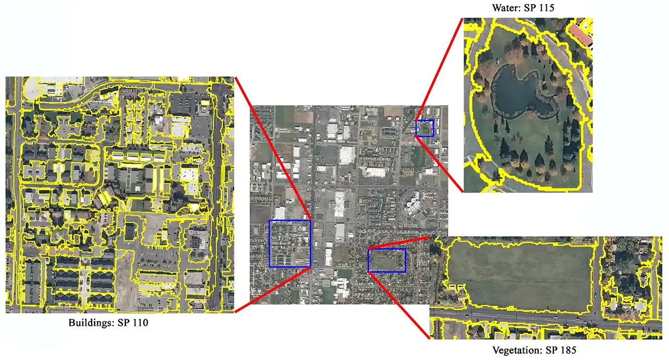 Identifying Generalizable Image Segmentation Parameters for Urban Land Cover Mapping through Meta-Analysis and Regression Tree Modeling